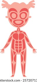 Simple and cute cartoon style illustration representing muscular system of a girl, useful for children's education or medical publications explaining human anatomy