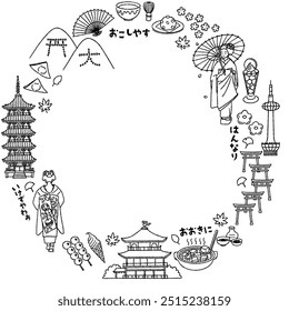 A Simple and Cute Circular Frame with Illustrations Related to Kyoto Prefecture (monochrome)

The Japanese characters mean "Welcome, it's really delicious, heartwarming, and mean."