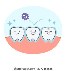 Ilustración simple y linda de dientes y encías