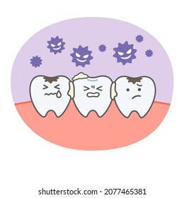 Simple and cute illustration of teeth and gums suffering from dental caries