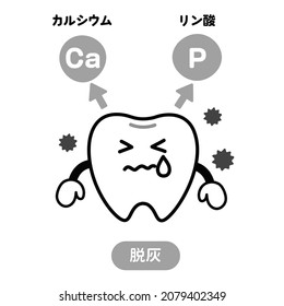 Simple and cute illustration of teeth that suffer from decisively as a result