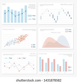 Simple dashboard. Colorful charts. Barcharts. Scatterplots. Line charts. Admin template.