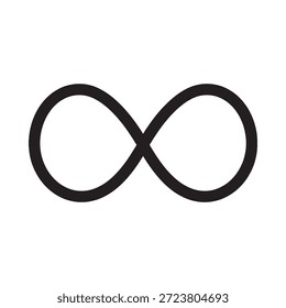 Una simple representación del símbolo del infinito es una figura de ocho en su lado