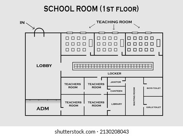 Simple desain 2d of school room with teacher's room, canteen, toilet in grey background black and white design ideas