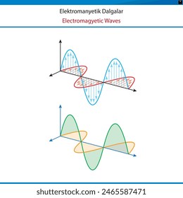 Simple design of electric transformer