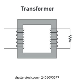 Simple design of electric transformer. Current transformer diagram in physics.