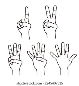 Simple Design Illustration of Hand Sign
