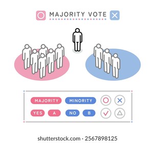 A simple design illustration showing majority vote