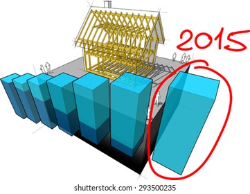 simple detached house with wooden framework construction with rising abstract business diagram and hand drawn note 2015 over last diagram bar