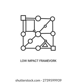 Simple diagram of a low impact framework network with connected nodes and lines on a white background
