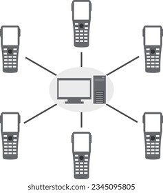 A simple diagram showing the relationship between terminals and servers