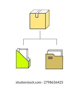 Simple diagram shows a box above two folders. One folder is open, the other closed. Lines connect box to folders, indicating hierarchy. Useful for organizing or categorizing information
