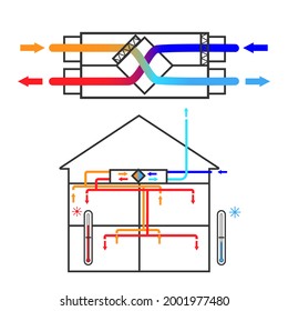 A Simple Diagram Of A Ventilation System Recuperator. Scheme Of Energy-efficient Air Recovery In The House. Vector Illustration Isolated On A White Background.