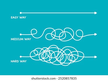 Simple or difficult way path concept. Easy simple medium difficult complicated problem doodle line vector arrow.