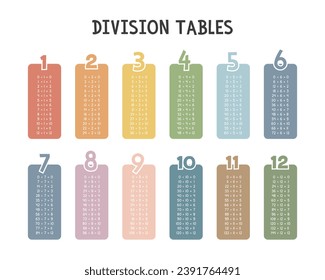 Tablas de división simples. Tabla de división en colorido diseño vectorial de cajas pastel. Números, concepto matemático. Estilo minimalista. Arte imprimible para niños