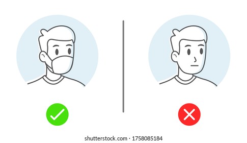 Simple drawing No entry without face mask wear mask icon  Vector illustration yes no sign and man wearing not wearing mask 