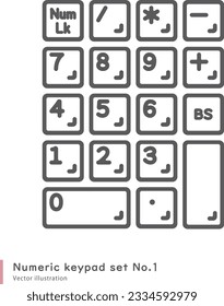 Simple and easy-to-use basic number keyboard icon that can be used for product design, application development and programming No.2