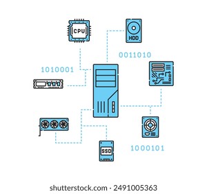Simple and easy-to-use computer-related icon set