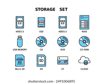 Simple and easy-to-use computer-related icon set