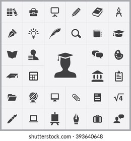 Simple education icons set. Universal education icons to use for web and mobile UI, set of basic UI education elements