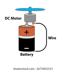 Simple Electric Circuit with Battery, DC Motor, and Propeller