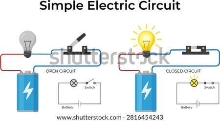 Simple Electric Circuit Diagram Showing Open and Closed Circuit Comparison