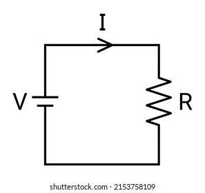 Simple electric circuit. Voltage, Amperage, and Resistance. Vector illustration isolated on white.