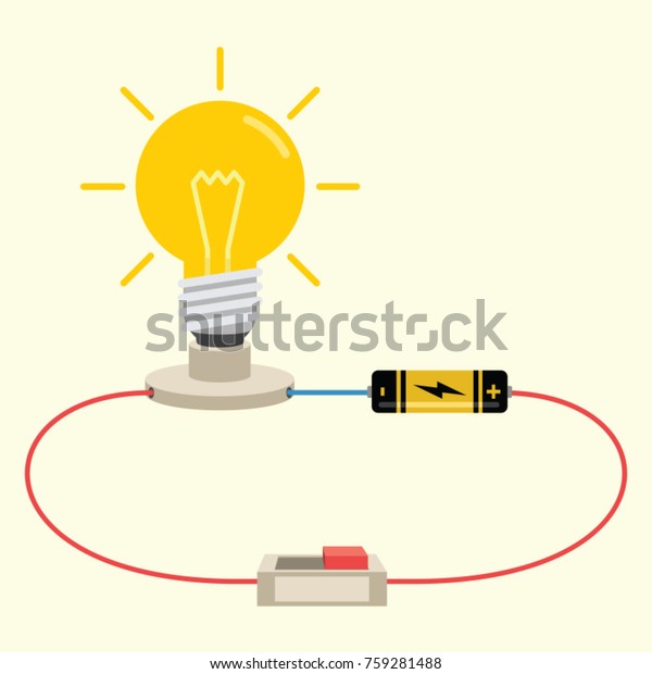 簡単な電気回路のベクター画像イラスト のベクター画像素材 ロイヤリティフリー