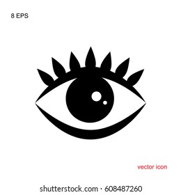 Simple Eye Icon Isolated on White Background. Ophthalmologist Logo or Element for Web and Design
