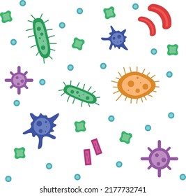 simple flat design bacteria, microbe, and virus