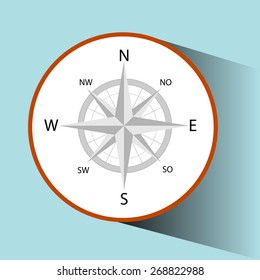 Simple flat icon of Compass
