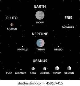 Simple flat icons of satellites planets in solar system Uranus, Neptune, Earth, Pluto and Eris