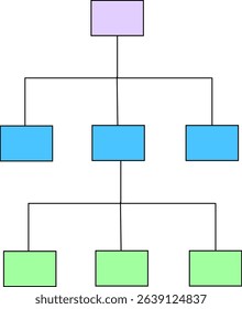Simple Flat Organizational Structure Hierarchy Chart Vector for Business, Education, Management and Presentation Use