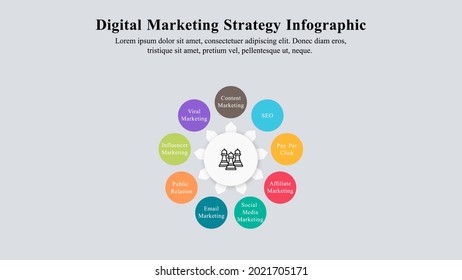 Simple flat style circular infographic presentation template.