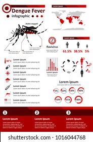 Simple flat style infographics components for health education poster about dengue fever, infectious disease caused by DENV flavivirus, which is spread by Aedes mosquitoes.