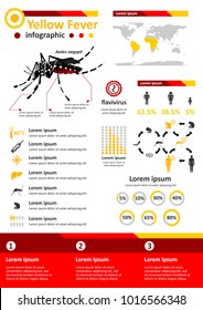 Einfache, flache Infografik-Komponenten für das Gesundheitspopster über Gelbfieber, Infektionskrankheiten durch Flavivirus, die hauptsächlich von Aedes-Mücken verbreitet werden.