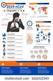 Simple flat style infographics components for health education poster about 2019-nCOV, a new pneumonia outbreak-causing  strain of coronavirus.