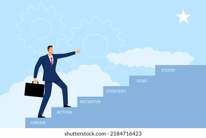 Simple flat vector illustration of a businessman steps on stairs to success, progress, growth, achievement 