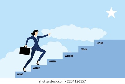 Simple flat vector illustration of a businesswoman steps on stairs to success, progress, growth, achievement 