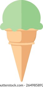 A simple flat vector illustration of an ice cream cone with a fun and minimal style. Perfect for summer designs, food-related content, or kids’ graphics.