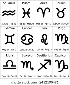 Simple flat vector Signs of the Zodiac Astrology Signs cards.  Symbol with text and dates isolated on a white background