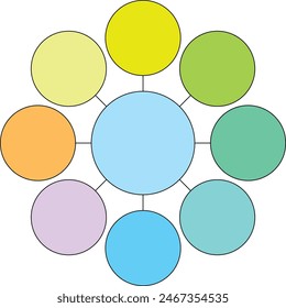 simple flowchart, bubble diagram or mind map infographics template with 9 circular elements