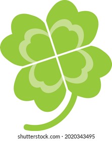 Simple four-leaf clover. 
Motif to imagine happiness.