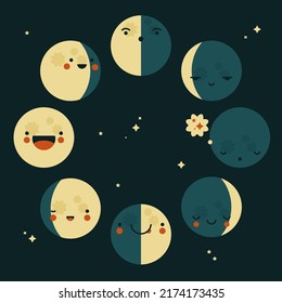 simple funny illustration of moon cycle