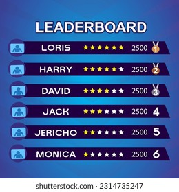 simple game leaderboard with abstract background
