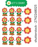 Simple garden math game with numbers in flowers. Spring rural country house math activity for preschool kids. Educational counting worksheet with plants on flower beds
