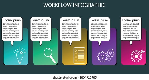 Simple geometric workflow infographic template. Space for your own text. Work process symbols. Idea, research, planning, process, goal.
