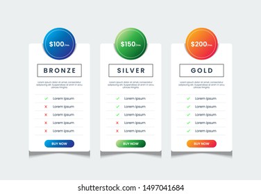 Simple gradient price list with 3 tables, infographic tariff design, chart comparative, price ui for web pricing, product table design template vector.