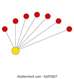 simple graph example