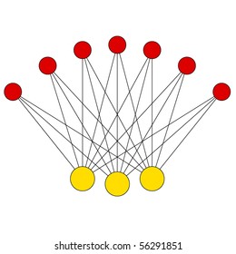 simple graph example